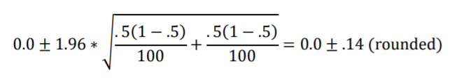 binomial proportions CI formula