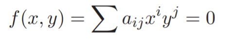 algebraic calculus curve equation