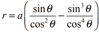 polar equation bow curve