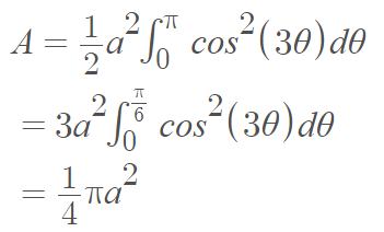 area of trifolium curve