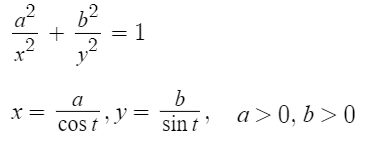 cruciform curve equations