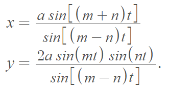 plateau curve equation