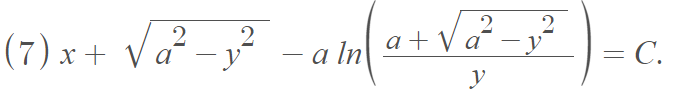 antiderivative tractrix