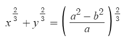 astroid curve cartesian equation