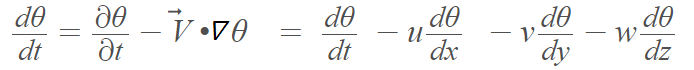 local derivative 2