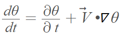 local derivative vector 2
