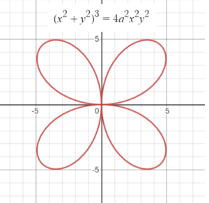 quadrifolium