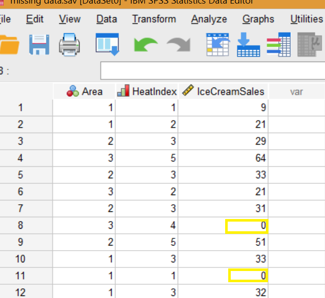 A chart with what type combinations are missing and an example for