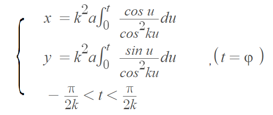 alysoid cartesian equation