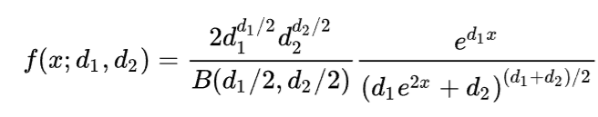 alternate fisher z pdf