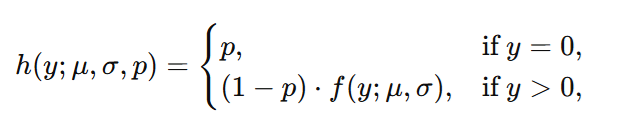 pdf zm lognormal