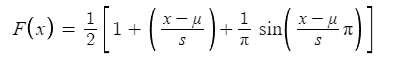 raised cosine cdf