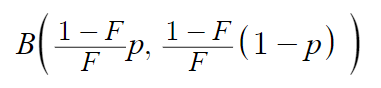 balding-nichols distribution