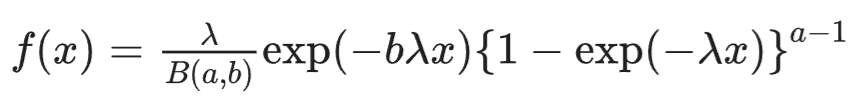 beta exponential distribution pdf