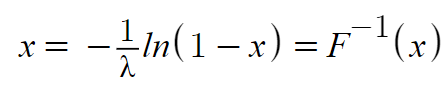 inverse of the exponential distribution formula