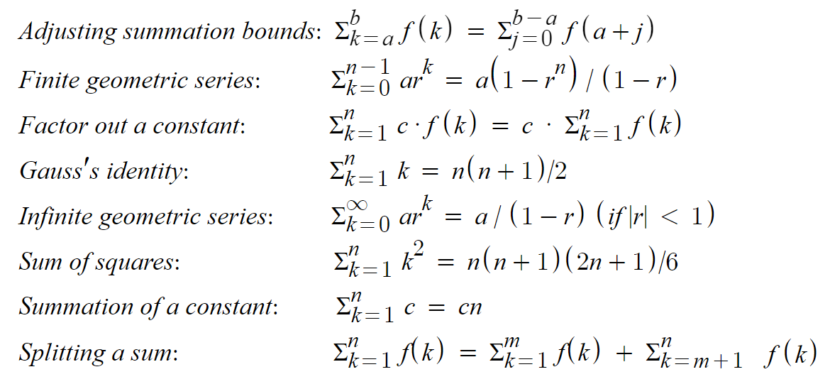 useful summation rules